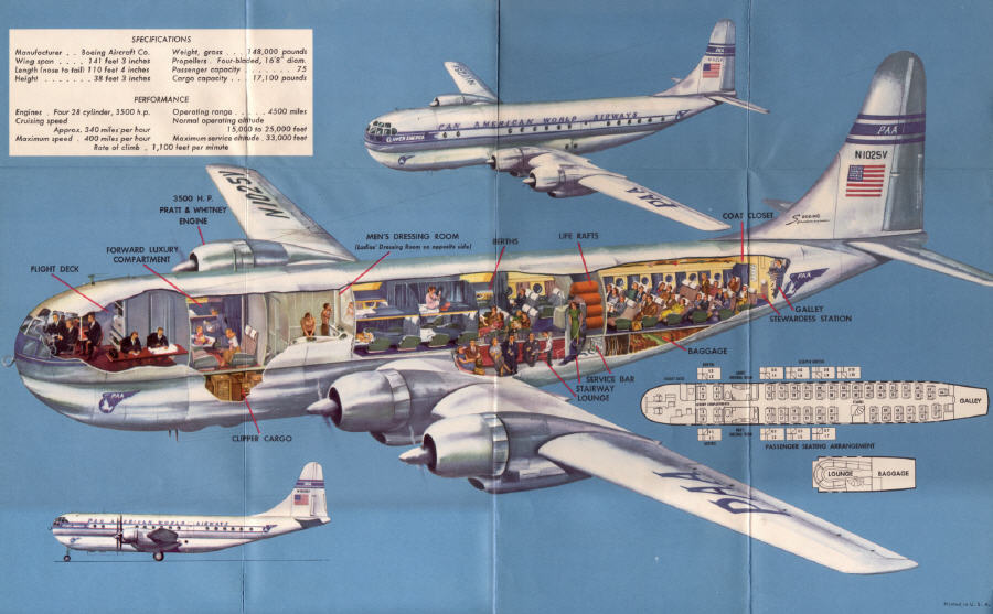 Pan American cutaway view