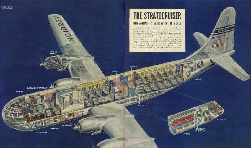 Pan American cutaway view